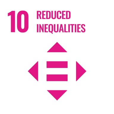 Goal 10: Reduced Inequalities